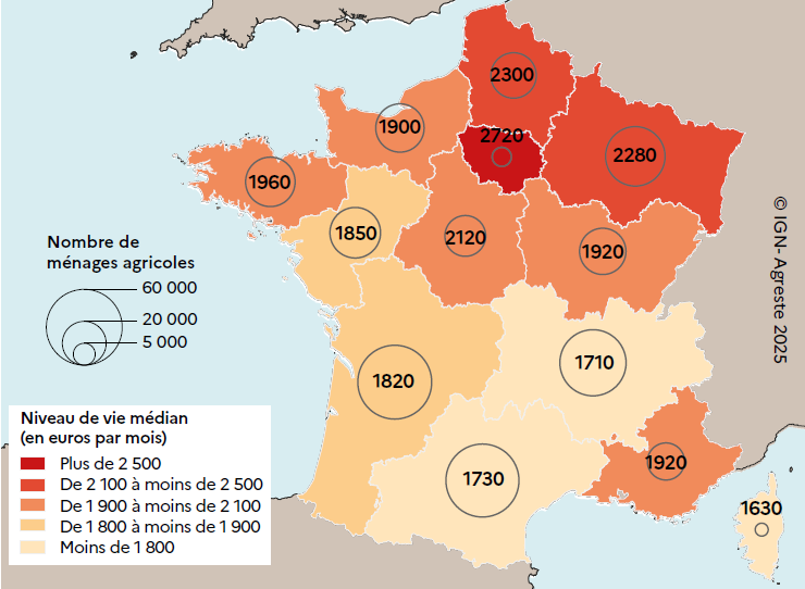 Figure 1 - 1 960 euros par mois en Bretagne dans un ménage agricole - voir la transcription ci-dessous