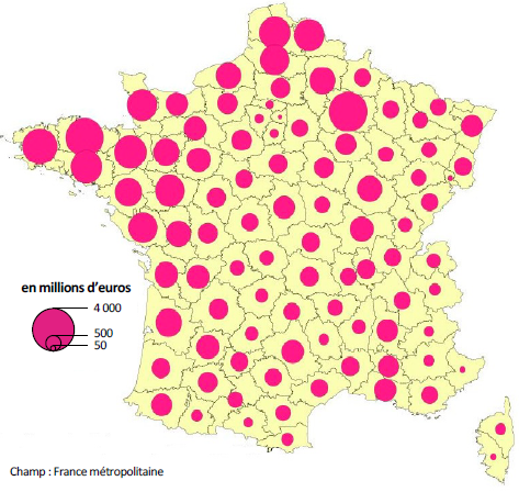 Figure 6 - Les départements bretons génèrent 12 % de la production agricole française  - voir la transcription ci-dessous