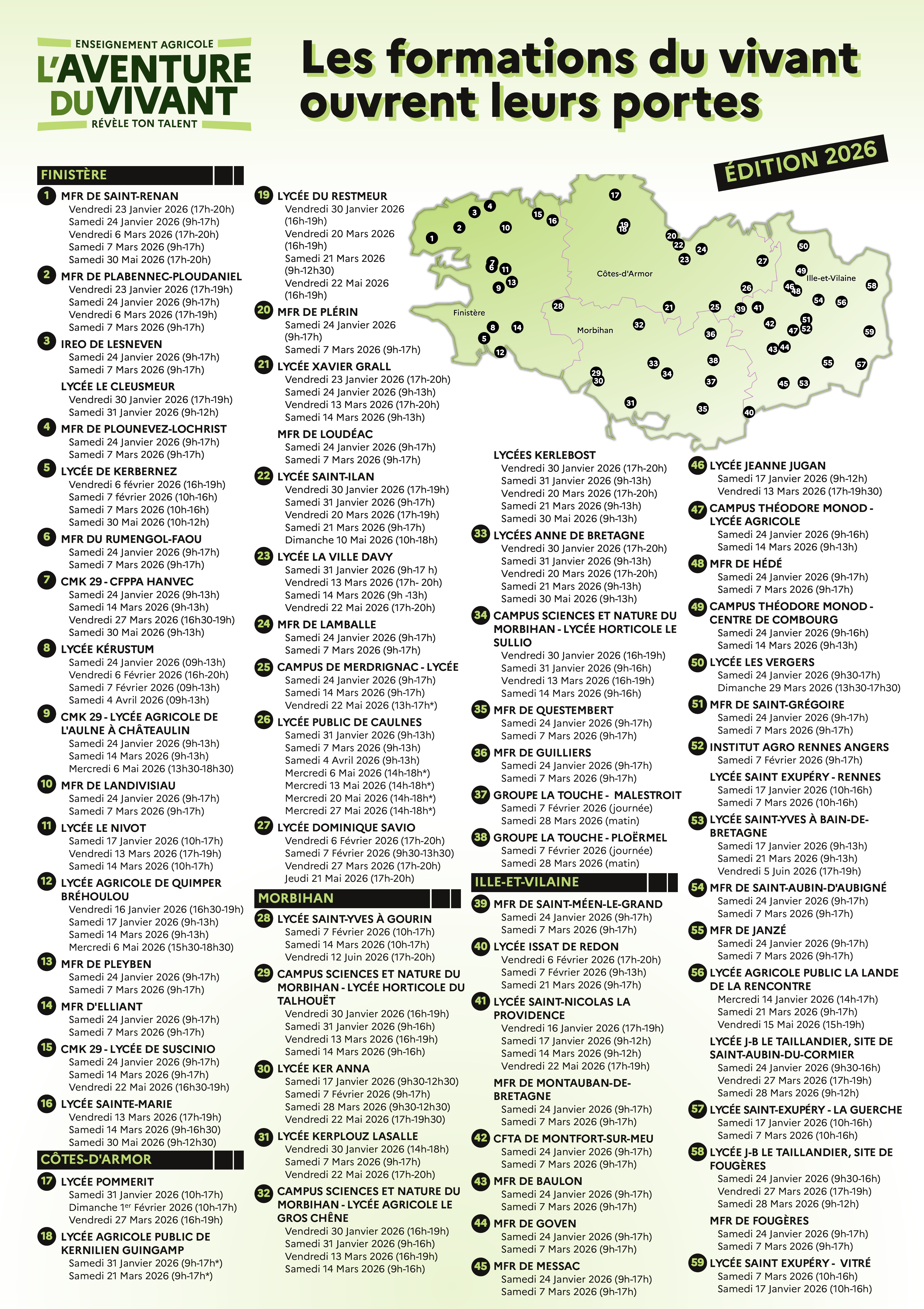 Les journées portes ouvertes dans l'enseignement agricole en 2026 - voir la transcription ci-dessous
