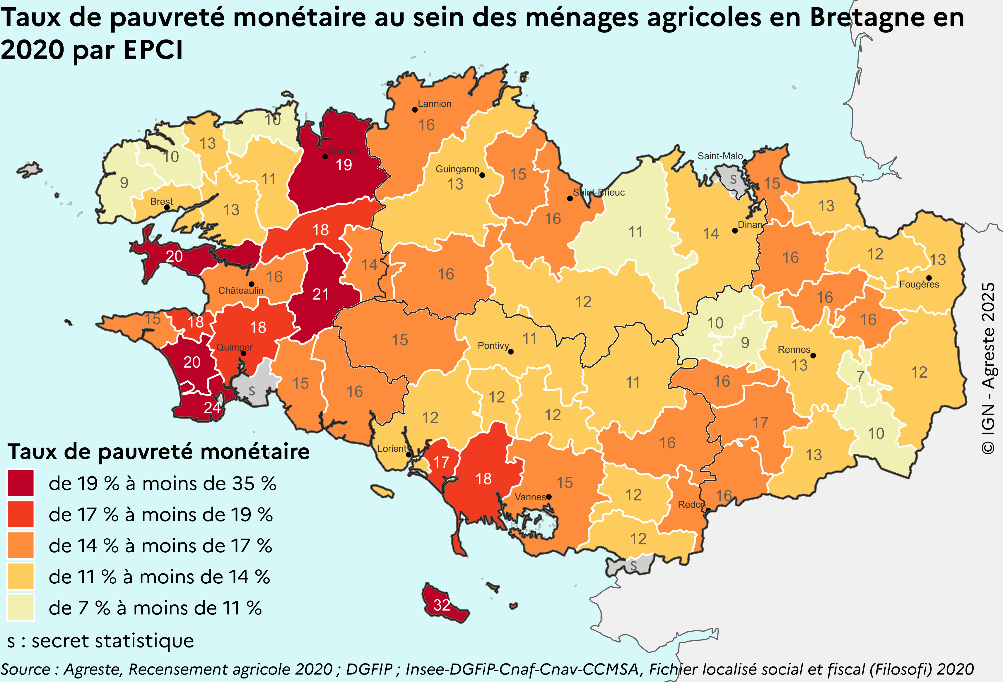Taux de pauvreté monétaire au sein des ménages agricoles en Bretagne en 2020 - voir la transcription ci-dessous