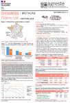 Vignette Image 2 : La filière lait en Bretagne, édition 2024, recto