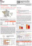 Vignette Image 4 : La filière volailles de chair en Bretagne, édition 2024, recto