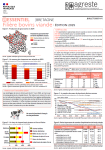 Vignette Image 1 : Le contenu du PDF accessible et des donn&eacute;es des figures peuvent &ecirc;tre t&eacute;l&eacute;charg&eacute;s sur cette page web