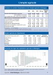 Vignette Image 1 : Aperçu de la page 7 du Mémento 2025 (emploi agricole)