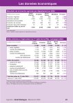 Vignette Image 3 : Aperçu de la page 23 du Mémento 2025 (données économiques)
