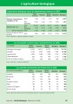Vignette Image 2 : Aperçu de la page 27 du Mémento 2025 (agriculture biologique)