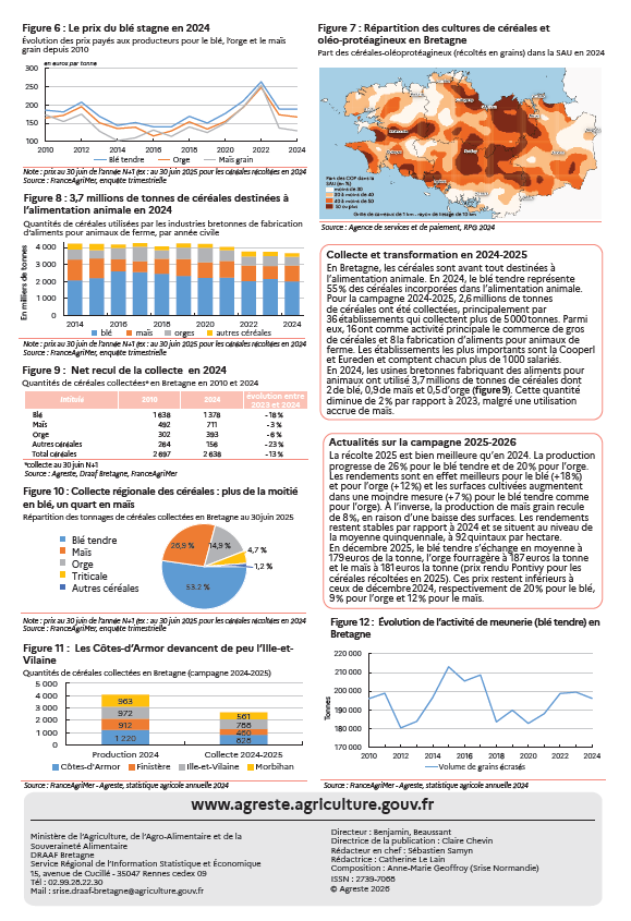 Image 2 : Aper&ccedil;u verso publication