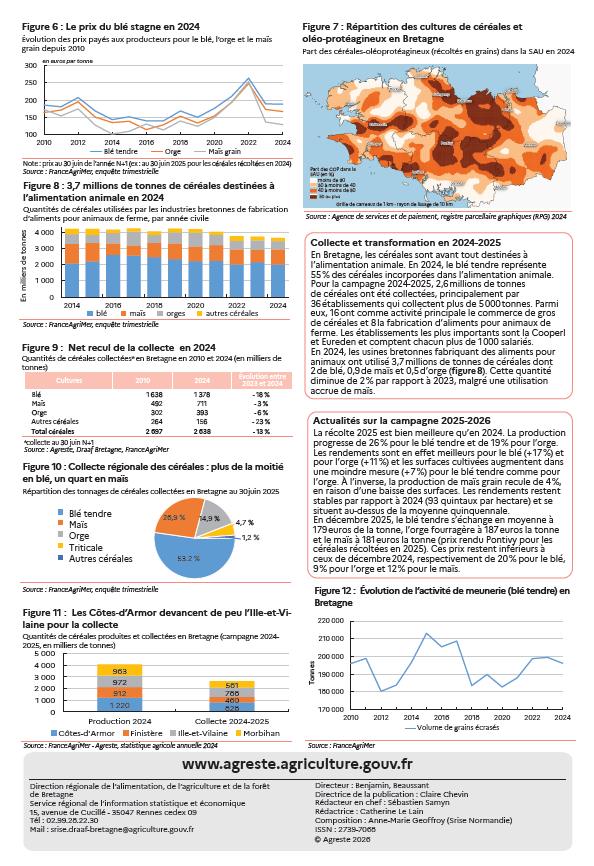 Image 2 : Aper&ccedil;u verso publication